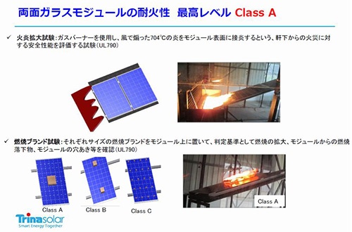 パネルに炎を吹き付けたり、燃焼物を置いたりして耐火性を評価（出所：トリナ・ソーラー・ジャパン）